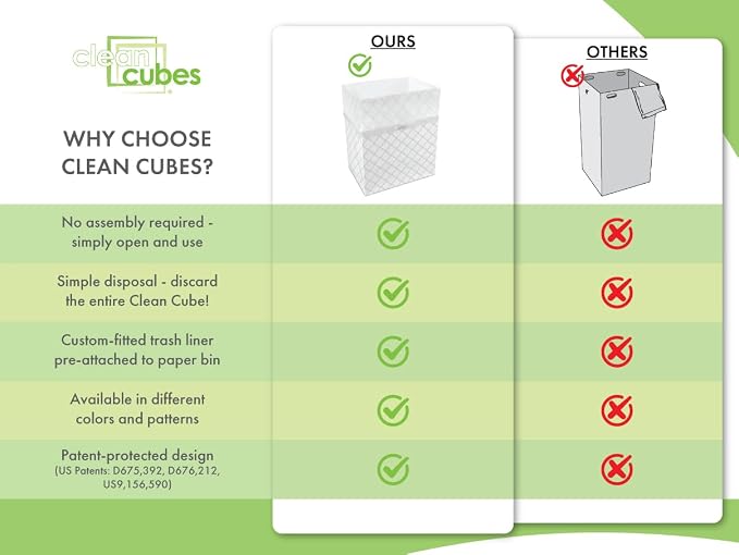 Clean Cubes 13 Gallon Disposable Pop-Up Trash Cans (3-Pack) with Fitted Bags – Foldable Garbage & Recycling Bins for Parties, Events & Kitchen (Trellis, 17" H x 13.5" W x 10" D) - Image 6
