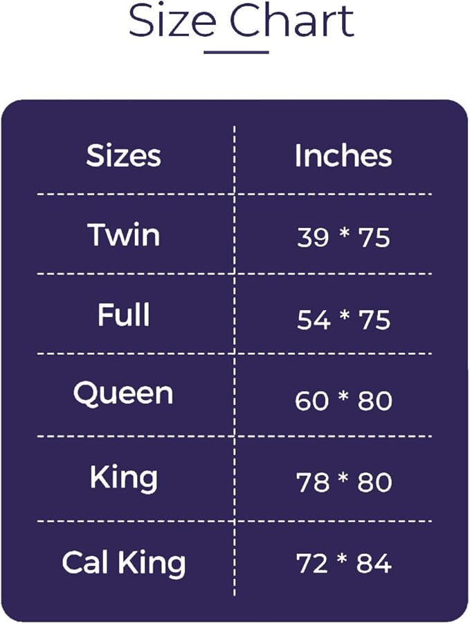 Memory Foam Mattress Topper King Pressure-Relieving Bed Topper with Secure Strap Design for Back Pain, Soft and Supportive, Shredded Memory Foam