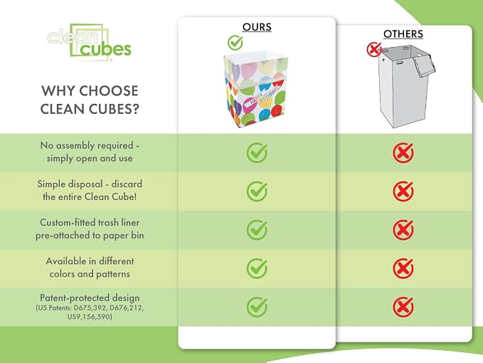 Clean Cubes 13 Gallon Disposable Pop-Up Trash Cans (3-Pack) with Fitted Bags – Foldable Garbage & Recycling Bins for Parties, Events & Kitchen (Birthday, 17" H x 13.5" W x 10" D) - Image 6