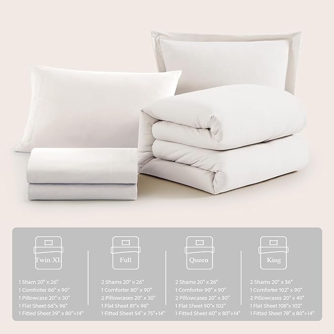 WRENSONGE Twin Comforter Set- 5 Pieces White Twin Bed in a Bag, All Season Twin XL Bedding Sets with 1 Fitted Sheet, 1 Flat Sheet, 1 Pillow Sham and 1 Pillowcase