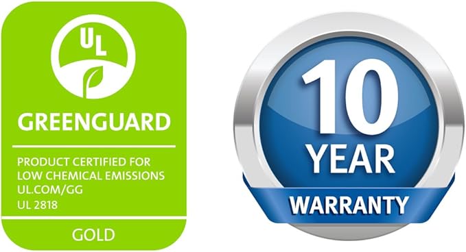 Queen (6-8 in. Deep) SureGuard Mattress Encasement - 100% Waterproof, Bed Bug Proof, Hypoallergenic - Premium Zippered Six-Sided Cover