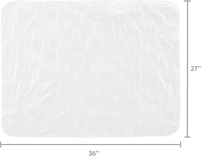 Reversible Fleece Multi-Use Pads 2 Count - Waterproof Bed Pads, Incontinence Bed Pads, Reusable Pee Pads for Kids, Bed Wetting Pads, Soft Mattress Protector Pads.