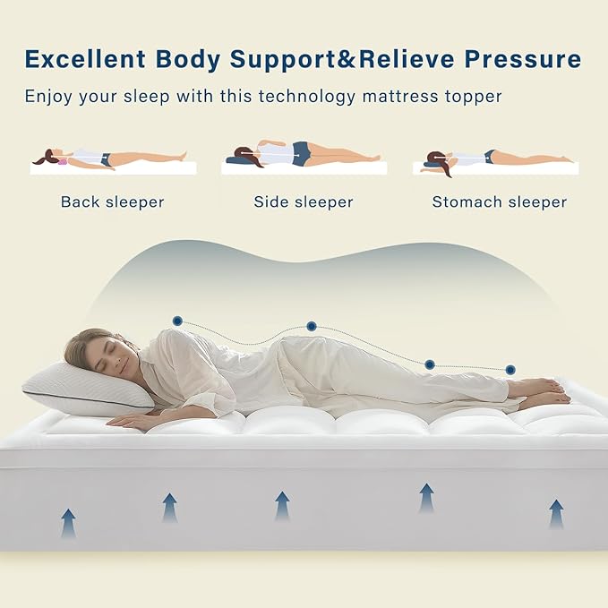 Anluoer King Mattress Topper, Memory Foam Pillow Top Mattress Topper for Back Pain, Extra Thick Breathable Mattress Pad with 8-21" Deep Pocket, 78x80 Inches, White