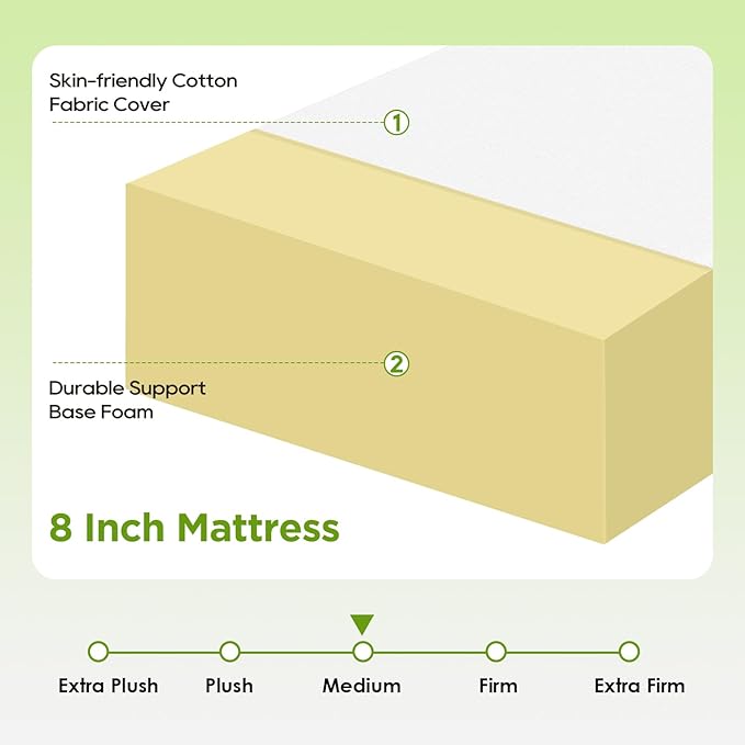 FDW 8 Inch Twin Mattress, Base Foam, Medium Firm Support, Breathable & Comfortable, Removable Washable Zipper Cover, Bed-in-a-Box,CertiPUR-US Certified