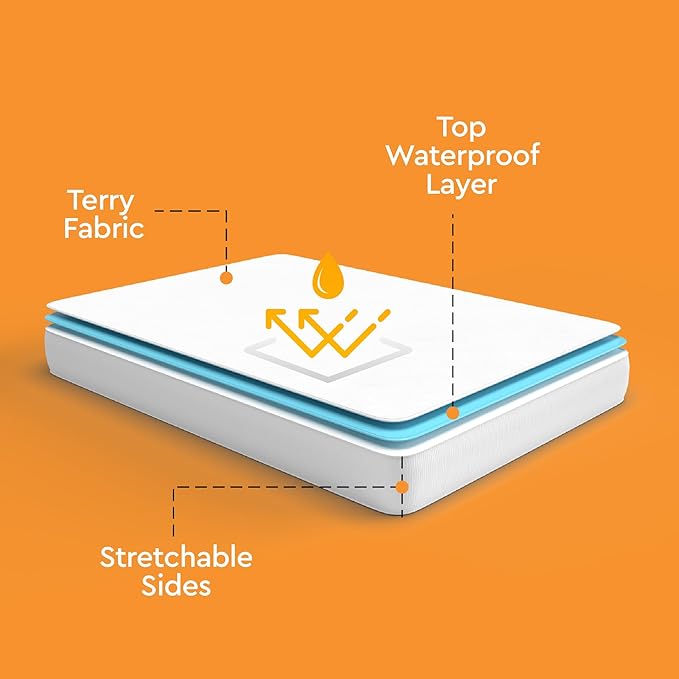 Sleep Mantra Waterproof Mattress Protector - Terry - Breathable, Noiseless & Hypoallergenic Bed Cover - Deep Pocket Fitted Sheet Style (Twin)