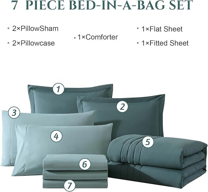 Monbix King Size Comforter Set - 7 Pieces Bed in a Bag King, Blue Green Bedding Sets with Comforter, All Seasons Comforter Bed Set with Sheets, Pillowcases & Shams