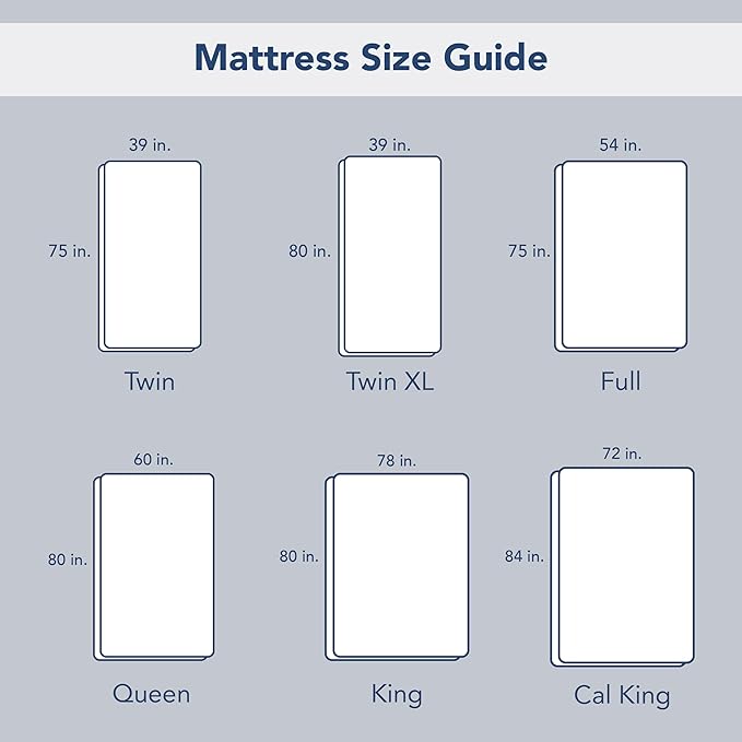 Serta Air Dry Extra Comfort Plus 100% Cotton Fabric Quilted Mattress Pad, Cooling and Breathable Mattress Cover, Moisture Wicking Protection with 18" Deep Pocket, King, White