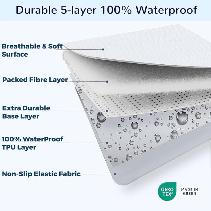 Dreamology Crib Mattress Protector Waterproof,Crib Mattress Pad Cover,2 Pack,100% Waterproof, Noiseless & Machine Wash Standard Mattress Protector Sheet,Quilted Mattress Protector, 52" x 28"