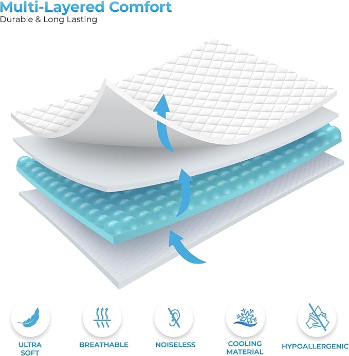LUX Décor Twin XL Mattress Pad- 8 Pack - Quilted Elastic Fitted Mattress Cover Protector Upto 16 Inches Deep Pocket - Soft Breathable Noiseless Mattress Topper (39 X 80)