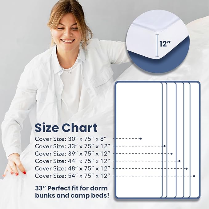 Quilted Mattress Pad Cover 39 x 75 in. Luxury Quilted Topper Protector Waterproof 100%, Heavy Duty Top Cover Bed Protection Cloud-Quilted & Breathable Cotton Top