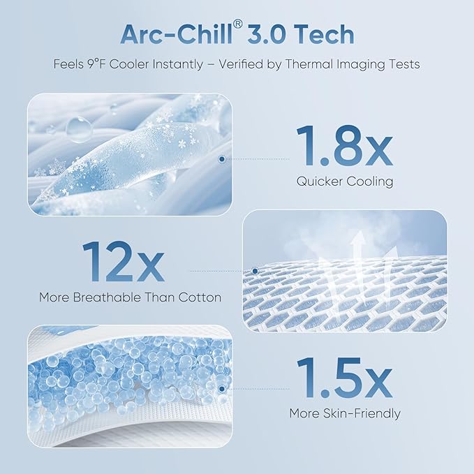 Elegear King Cooling Mattress Pad for Hot Sleepers, Waterproof Cold Mattress Topper with TriSupport 3D Tech Balanced Support & Enhanced Breathability, Soft Fluffy Bed Protector Deep Pocket Up to 16"