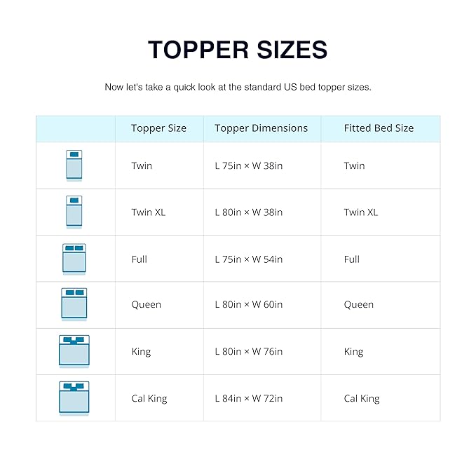 2 Inch King Mattress Topper, Cooling Gel Infused Memory Foam Twin Mattress Pad in a Box, Back Support for Pressure Relief, CertiPUR-US Certified, Blue