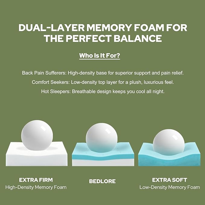 BEDLORE 4 Inch Memory Foam Mattress Topper Twin,2-in-1 Dual Layer Design (2" Gel Memory Foam + 2" Plush Pillow Top Cover) Mattress Topper Medium-Firm,Pressure Relief & Back Pain Support(White)