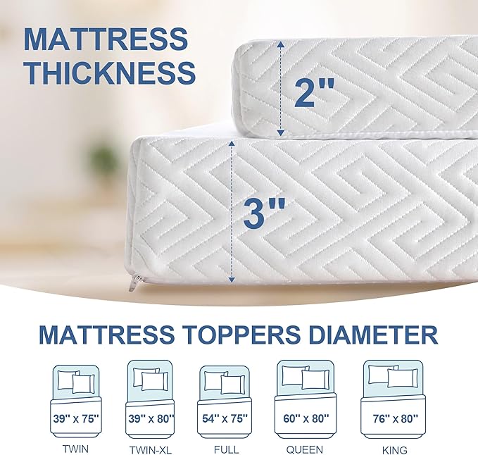 2 Inch Memory Foam Mattress Topper Twin, Memory Foam Pad with Removable & Washable Cover, Bed Topper for Back Pain, Non-Slip Ventilated Design, Twin Size