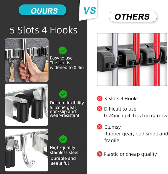 HANZENMA Broom Holder Wall Mount, Broom Organizer Wall Mount Stainless Steel Broom and Mop Hanger Heavy Duty Storage Organization for Home Kitchen Garden Garage Room 3 Racks 4 Hooks Black - Image 8