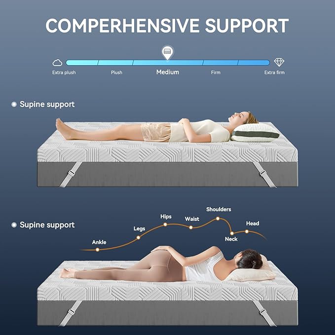 ELEMUSE 4 Inch Gel Memory Foam Mattress Topper Full Size Pressure-Relieving Mattress Topper for Back Pain,Non-Slip Design with Removable & Washable Cover, CertiPUR-US