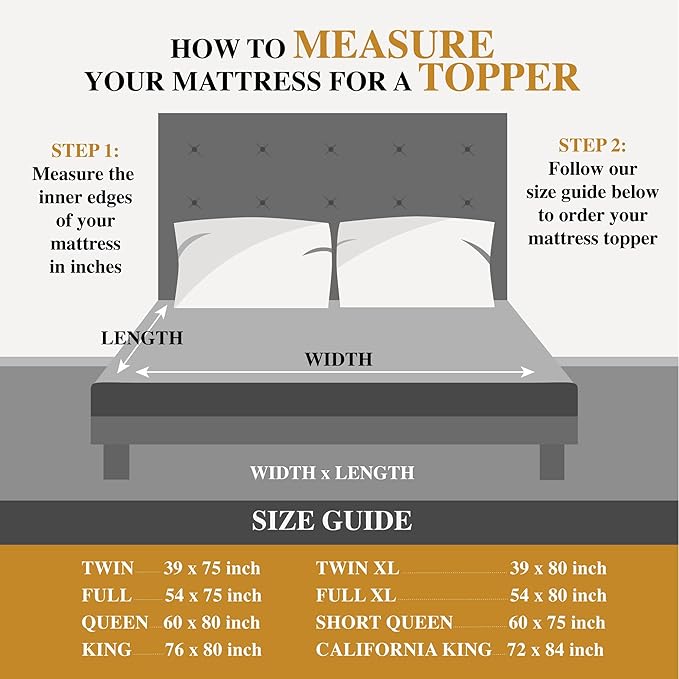 RV Short Queen Mattress Topper - Soft & Extra Thick Pillow Top for Camper Mattress Pad & Protector | Bed Topper for RV Camper Bed, Pop Up and Trailer