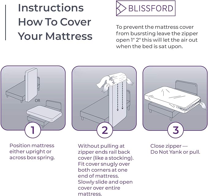 BLISSFORD Plastic Mattress Protector Zippered Twin, Waterproof Vinyl Mattress Cover, Heavy Duty Noiseless Mattress Encasement