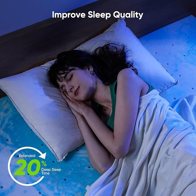 Marsail 3-Inch Full Memory Foam Mattress Topper, Gel Infused Cooling, CertiPUR-US Certified, Blue