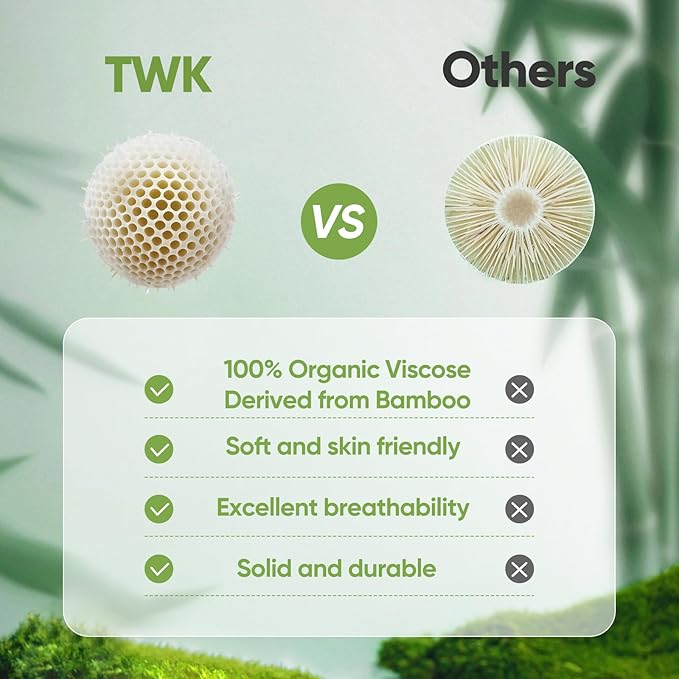 TWK Luxury Sheet Set, Genuine 100% Organic Viscose Derived from Bamboo, Cooling & Breathable, Silky Soft, Bedding Sheets & Pillowcases (Sterling Blue, King)