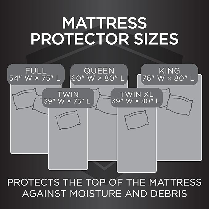 Protect-A-Bed Essential Mattress Protector Full, Dust Mite Resistant, Noiseless and Odor-Resistant Mattress Cover, 100% Waterproof Top, Machine Washable, Fits 11"-18" Mattresses