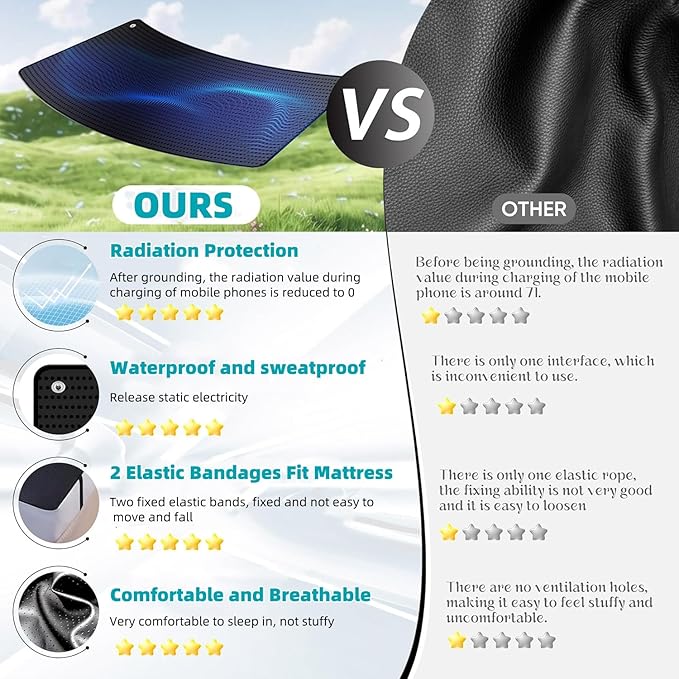 Grounding Mat for Bed, OuDilee Grounding Sleeping Mat Queen Size, Anti-Slip Earthing Pad with Grounding Cord for Relieve Pain & Better Sleep (Queen)