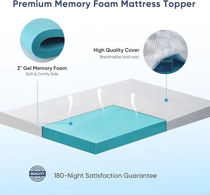 3 Inch Queen Size Gel Memory Foam Mattress Topper High Density Cooling Pad Pressure Relief Bed Topper with Removable & Washable Cover - Nanoocool™