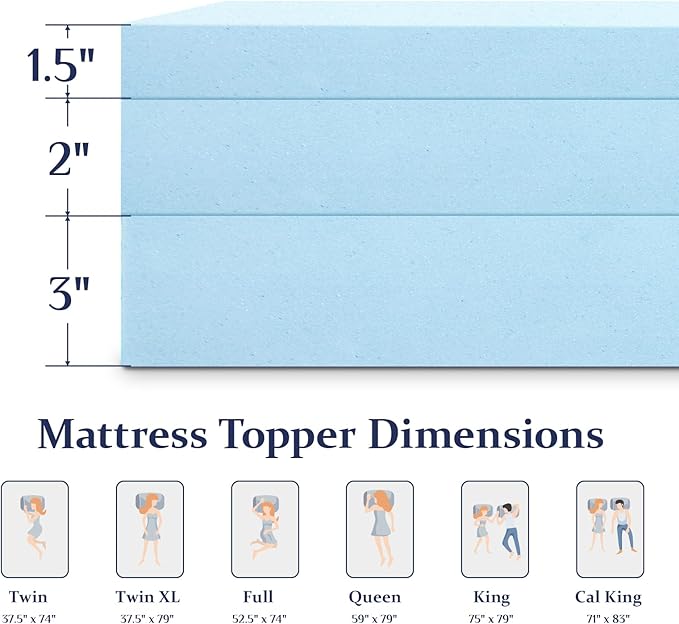 2 Inch Full Memory Foam Mattress Topper, Cooling Gel Infused Mattress Pad, Ventilated Bed Topper for Pressure Relief Back Pain, CertiPUR-US Certified-Blue