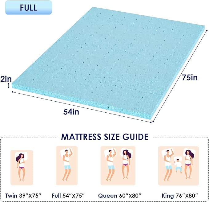 PayLessHere 2 Inch Gel Memory Foam Mattress Topper/Gel Infused Mattress Topper/CertiPUR-US Certified/Easy to Clean, (Full)