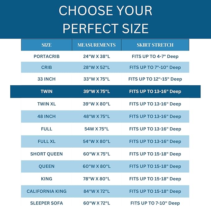 Guardmax Jersey Knitted Twin Size Mattress Protector - Waterproof & Dust Mite Proof Mattress Cover with Stretchable Pockets - Soft, Comfortable, & Noiseless Waterproof Fitted Sheet.(39 x 75 x 13)