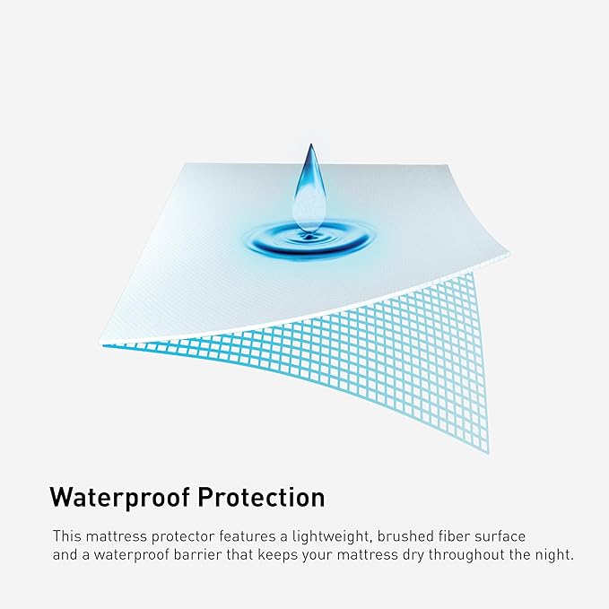Bedgear Twin XL Basic Mattress Protector for College Dorm Room - Lightweight, Noiseless, and Waterproof Cover for Bed - Washable and Breathable Mattress Pad - Protects Against Stains