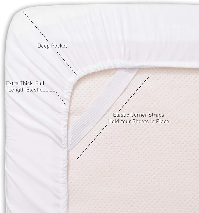 Twin XL Comforter Set with Sheets - 5-Piece Bedding Collection - 1 Comforter, 1 Fitted Sheet, 1 Flat, 2 Pillowcases - Deep Pocket - Soft & Premium Quality - Ideal for All Season, Buffalo Black/Gray