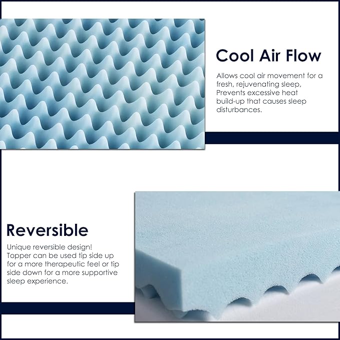 Greaton, 1-Inch Premium Convoluted Gel Memory Foam Toppers for Enhanced Comfort and Support, Queen, Blue