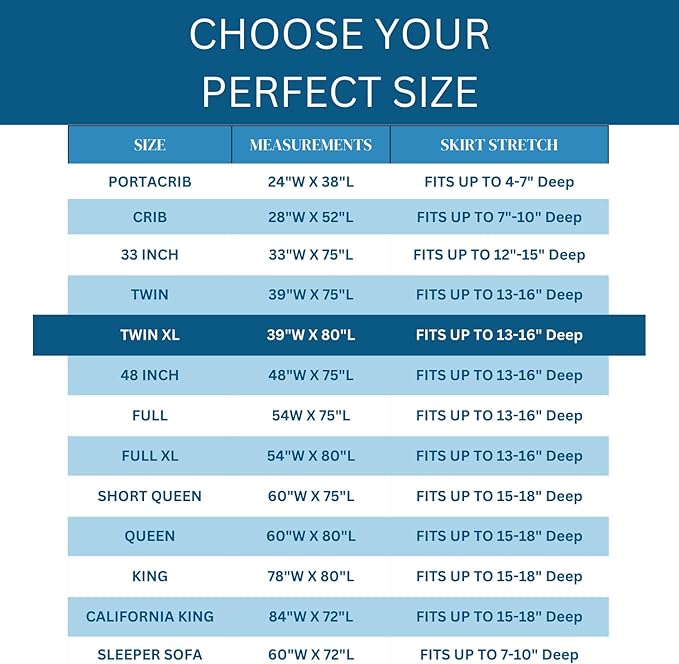 Guardmax Jersey Knitted Twin XL Size Mattress Protector - Waterproof & Dust Mite Proof Mattress Cover with Stretchable Pockets - Soft, Comfortable, & Noiseless Waterproof Fitted Sheet.(39 x 80 x 13)