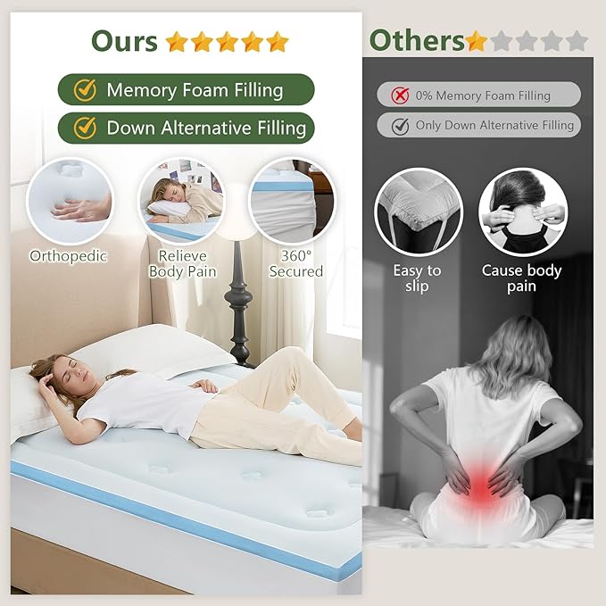 Hansleep Twin Mattress Pad Topper Memory Foam, Twin Foam Mattress Topper Viscose Derived from Bamboo, Twin Size Bed Mattress Pad Cover for Back Pain Relief, 39" x 75", White