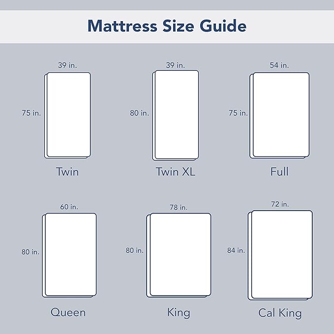 Serta Air Dry Basic Comfort Performance Fabric Quilted Mattress Pad, Cooling and Breathable Mattress Cover, Moisture Wicking Protection with 15" Deep Pocket, Queen, White