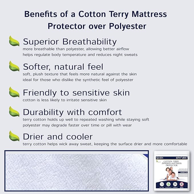 Zippered Waterproof Mattress Encasements - Hypoallergenic Mattress Protector Cover with Soft Cotton Terry Fabric Top - King Size 76' x 80'