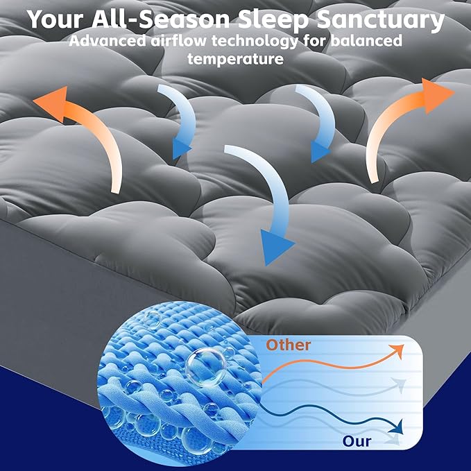 2 Inch Mattress Topper Pillow Top Queen Size Extra Thick Padded Mattress Pad & Protector, Breathable Fitted Deep Pocket 8-21, Ultra Soft & Supportive