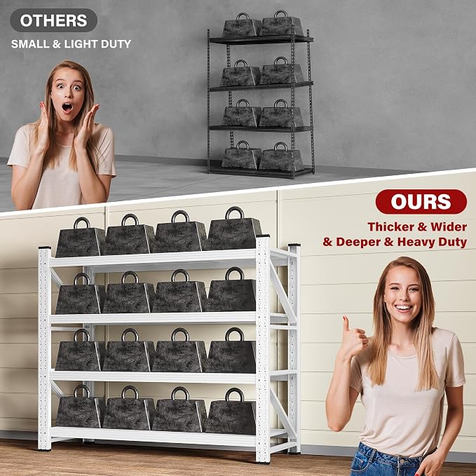 48" Wide Heavy Duty Garage Shelving Units,3000LBS 24 Deep Storage Shelves,White Metal Garage Shelves,Large Storage Rack,Steel Shelf,Industrial Shelving for Shop,Warehouse,48" W x 24" D x 70" H - Image 8