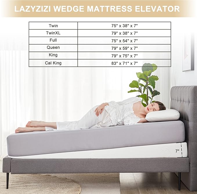 Wedge Mattress Elevator 7-Inch Inclined Mattress Topper for Acid Reflux, GERD, Neck & Back Pain, Snoring, Under Bed Wedge Mattress with Washable Cover & Non-Slip Bottom for Bedroom, Full
