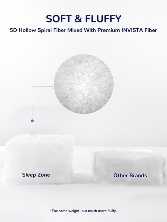SLEEP ZONE Waterproof Crib Mattress Protector Pad - Quilted, Fitted Baby Mattress Cover 28"x52" - Soft Breathable Toddler Mattress Pad Noiseless Infant Bed Topper - Deep Pocket 14", White