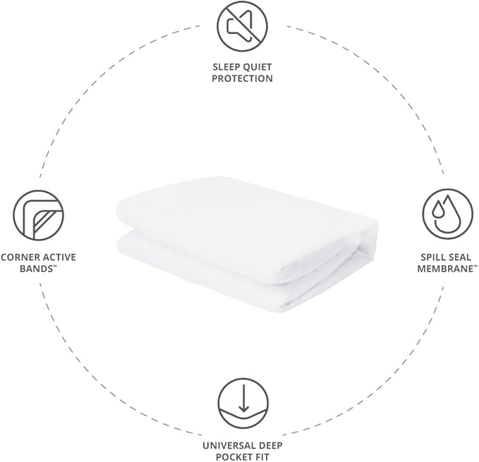 Cariloha Luxurious Aloha Soft Mattress Protector | White | Full | 100% Waterproof Top | Deep Pocket Design | Corner Active Band