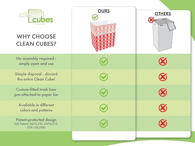 Clean Cubes 13 Gallon Disposable Pop-Up Trash Cans (3-Pack) with Fitted Bags – Foldable Garbage & Recycling Bins for Parties, Events & Kitchen (Picnic, 17" H x 13.5" W x 10" D) - Image 6