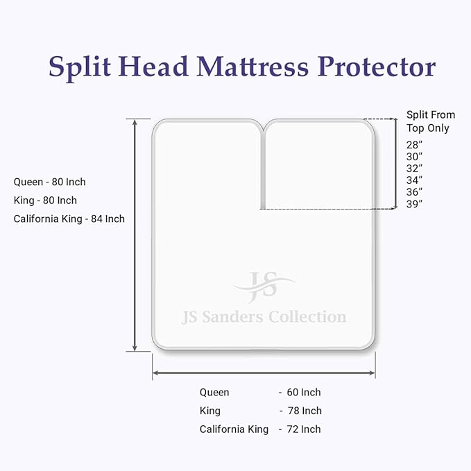 Flex Head King Waterproof Mattress Protector for Sleep Number Adjustable Beds, 100% Terry Cotton, Fitted Style 36" Half Split Mattress Cover, Fits Upto 18 Inch Deep Pocket, 78" x 80, White