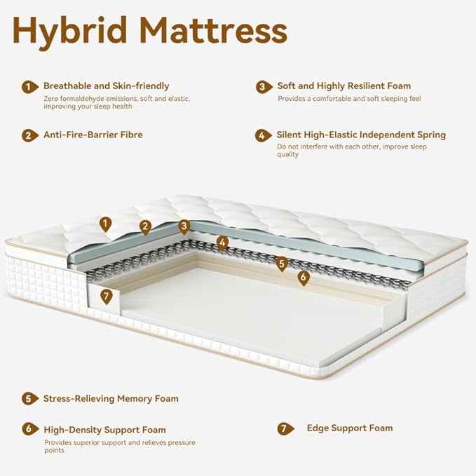 Hybrid Mattress in a Box, Twin, Medium Firm, Memory Foam and Pocket Springs, Euro Top, Black, Motion Isolation, CertiPUR-US (10 inch, Twin)