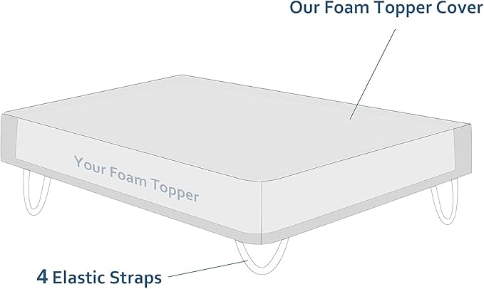 Mattress Topper Cover Only for Queen Size Foam Latex, 3-4 Inch Zippered Viscose Made from Bamboo, Removable Queen Size Encasement with Straps