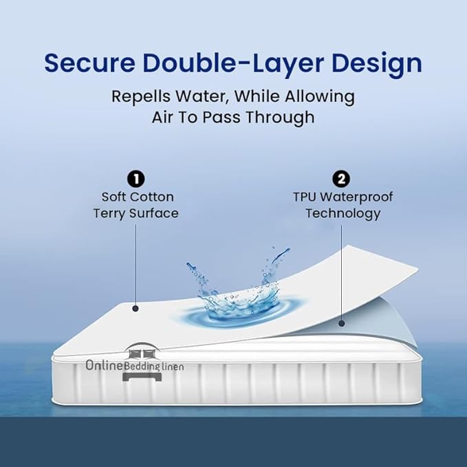 Split King Mattress Protector for Adjustable Fitted Sheet Style Split Beds Waterproof Terry Cotton - 18 Inch Deep (2 PCs Split King 39"x80", White)