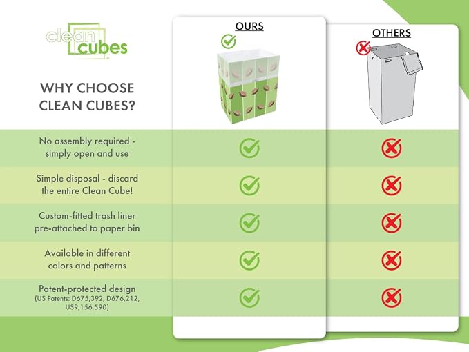 Clean Cubes 13 Gallon Disposable Pop-Up Trash Cans (3-Pack) with Fitted Bags – Foldable Garbage & Recycling Bins for Parties, Events & Kitchen (Tailgating, 17" H x 13.5" W x 10" D) - Image 6