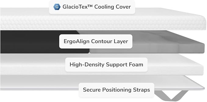 Helix ErgoAlign Mattress Topper with GlacioTex™ - Full