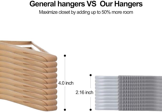 Plastic Hangers 50 Pack Heavy Duty Dry Wet Clothes Hangers with Non-Slip Pads Space Saving 0.2" Thickness Super Lightweight Organizer - Image 4